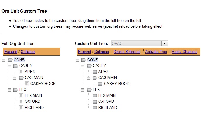 Custom_Org_Unit_Tree1
